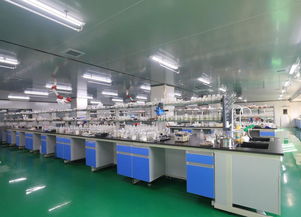 技術賦能，共贏未來 化妝品品牌商選擇復大生物集團的五大技術咨詢理由